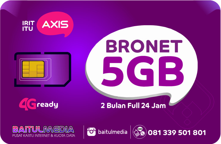 Paket Internet Axis Bronet Kuota 5 GB